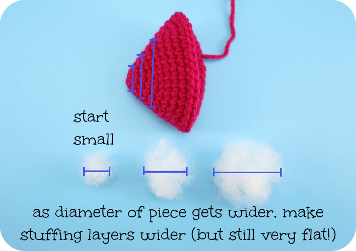 layer sizes when stuffing amigurumi