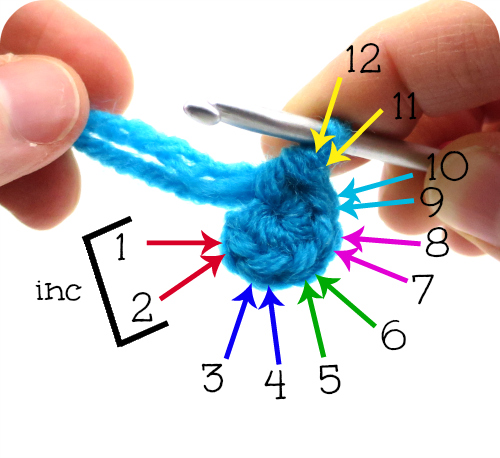 How to read amigurumi patterns: Part 2 – hookabee