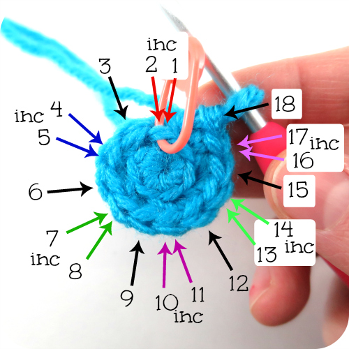 How to read amigurumi patterns: Part 2 – hookabee